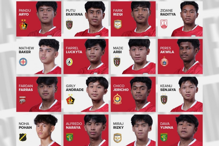 Timnas Indonesia U-17 Umumkan Skuad Piala Asia 2026, 3 Pemain Diaspora Ikut Hadang Jepang di Grup Neraka | Dr. Borat