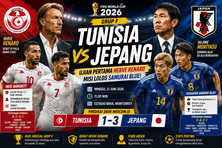 Prediksi Tunisia vs Jepang: Debut Herve Renard Diuji, Samurai Biru Selangkah Lagi ke Fase Gugur | Dr. Borat