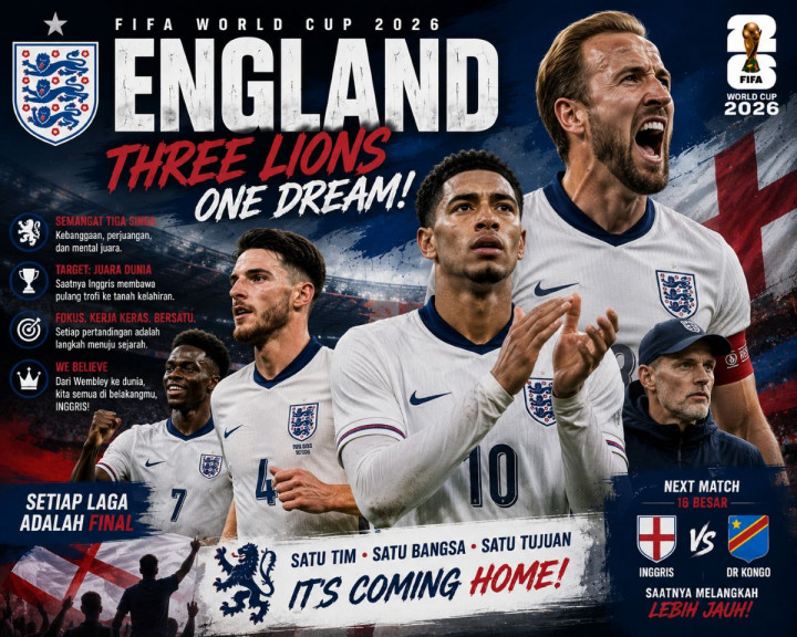Fakta-fakta Menarik Jelang Inggris vs Kongo: Declan Rice Bisa Dimainkan! | Dr. Borat