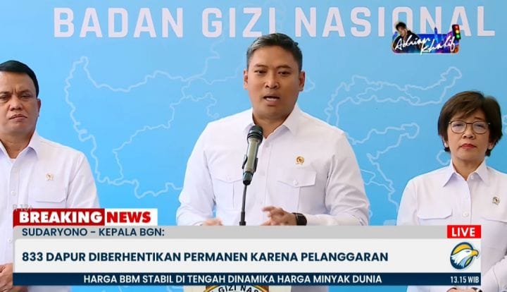 261 Pegawai Non-ASN Diberhentikan, 9 ASN dan PPPK Terancam Dipecat | Dr. Borat