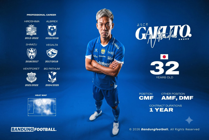 ​Gakuto Notsuda Resmi Gabung Persib, Pilih Nomor 17 | Dr. Borat