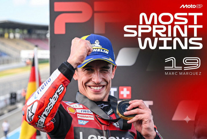 Marc Marquez tak Terbendung di Sprint Race MotoGP Jerman | Dr. Borat